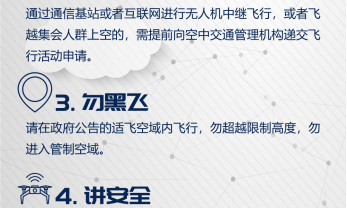 浙江出台无人驾驶航空器公共安全管理规定 无人机不再任性飞
